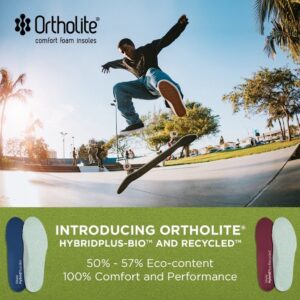 Picture of new OrthoLite Hyrbidplus-Bio and Recycled insoles