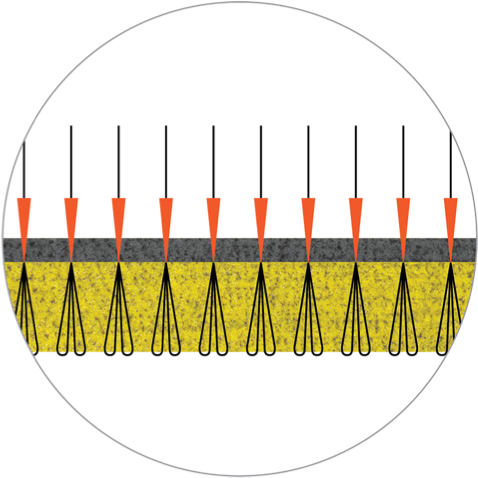 Perfil de ligação da sola Otholite ESD Shield